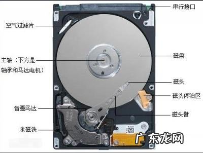 1t机械硬盘+256g固态硬盘 和 512g固态硬盘哪个好呀 1t机械硬盘+512g固态和1t固态哪个好