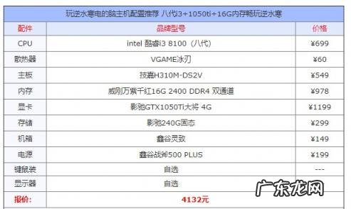 电脑配置知识大全菜鸟必备2019 2019年最新电脑配置单推荐