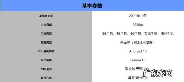 realme | 真我realme Q2 pro 轻薄旗舰 8GB+128GB realme真我Q2pro参数