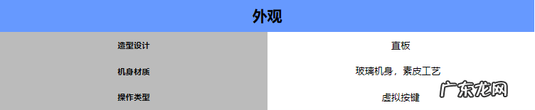 realme | 真我realme Q2 pro 轻薄旗舰 8GB+128GB realme真我Q2pro参数