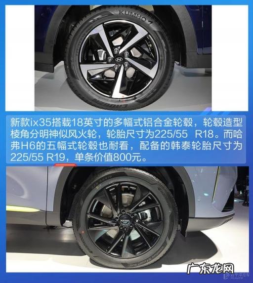 现代ix35和哈弗h6哪个好一些 现代新ix35和哈弗H6怎么选择