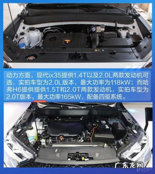 现代ix35和哈弗h6哪个好一些 现代新ix35和哈弗H6怎么选择
