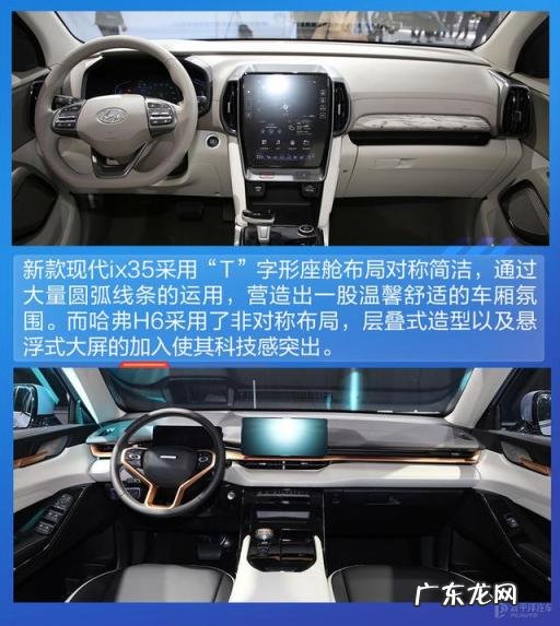 现代ix35和哈弗h6哪个好一些 现代新ix35和哈弗H6怎么选择