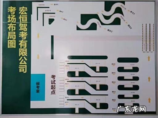 驾校学车流程步骤图 学车要多久拿到证