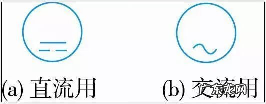 直流电与交流电区别 什么叫直流电交流电