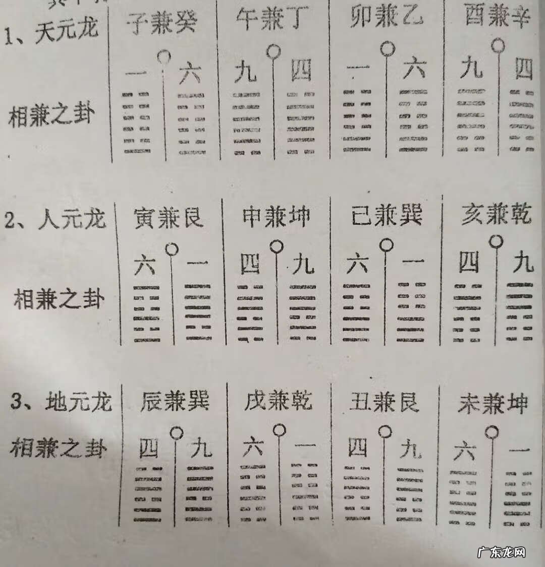 看阳宅风水 风水中高山风水怎么样