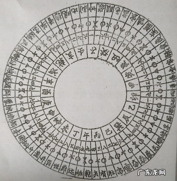 看阳宅风水 风水中高山风水怎么样
