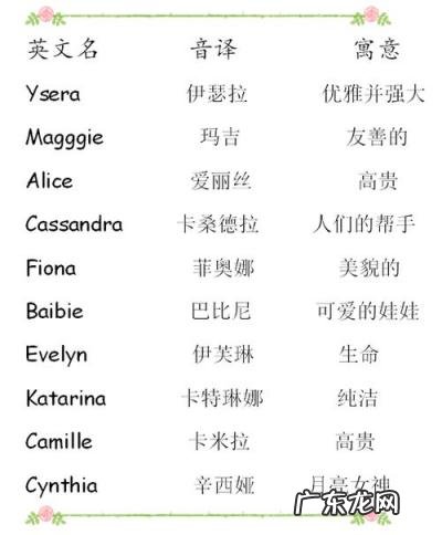 足浴店名称好听又简单大气 好听女名