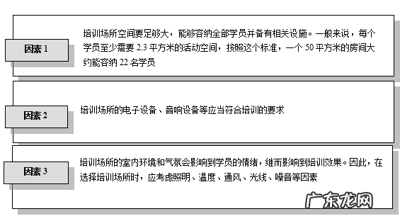 讲师个人简介怎么写 讲师介绍模板