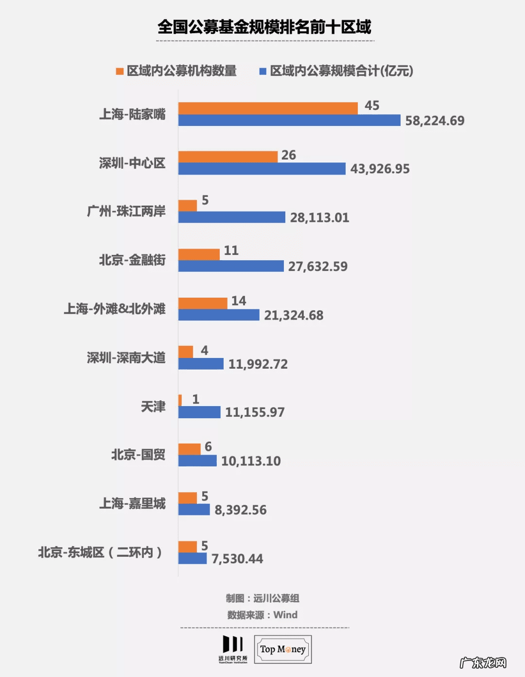 门前横路风水 世纪大道风水