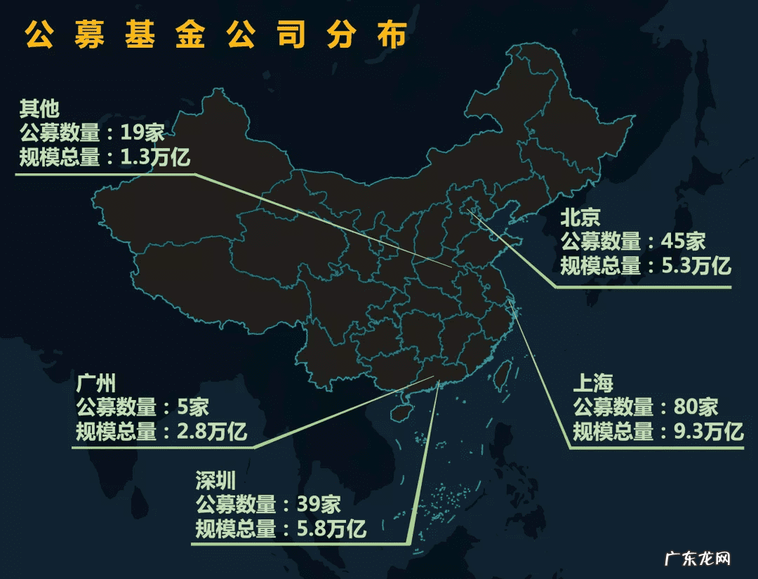 门前横路风水 世纪大道风水