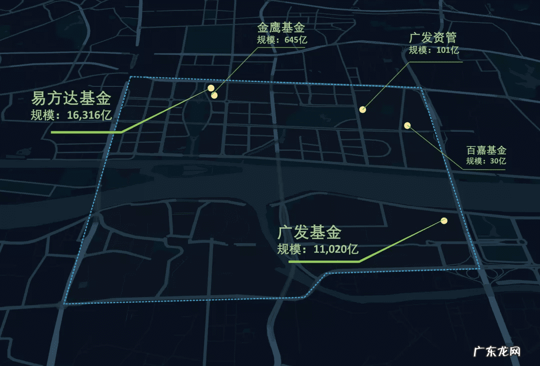 门前横路风水 世纪大道风水