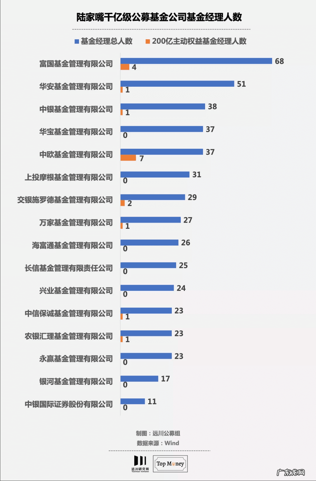 门前横路风水 世纪大道风水