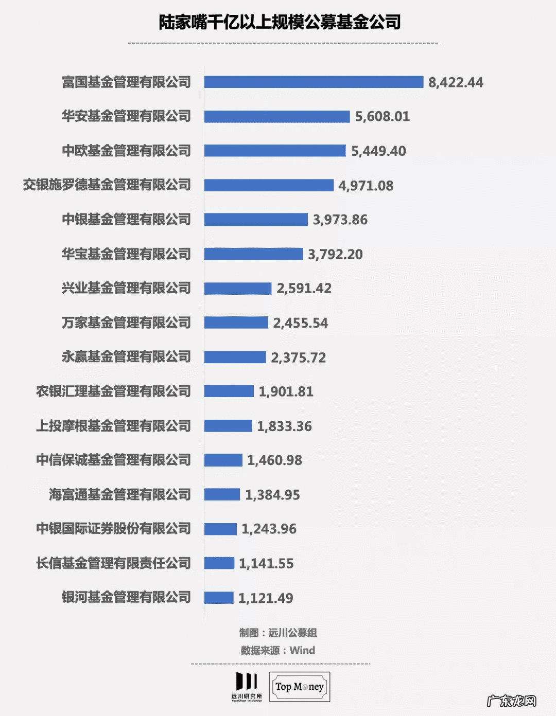 门前横路风水 世纪大道风水