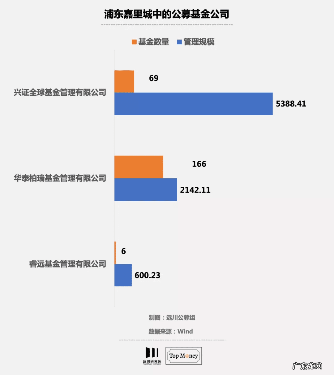 门前横路风水 世纪大道风水