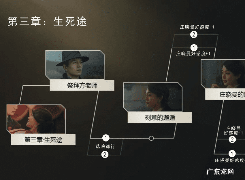 美女游戏大全 美女游戏网站有哪些