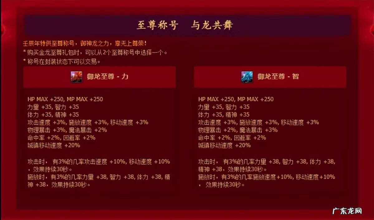 dnf2011年新春礼包装扮 Dnf白虎之魂