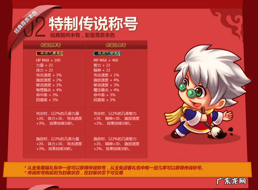 dnf2011年新春礼包装扮 Dnf白虎之魂