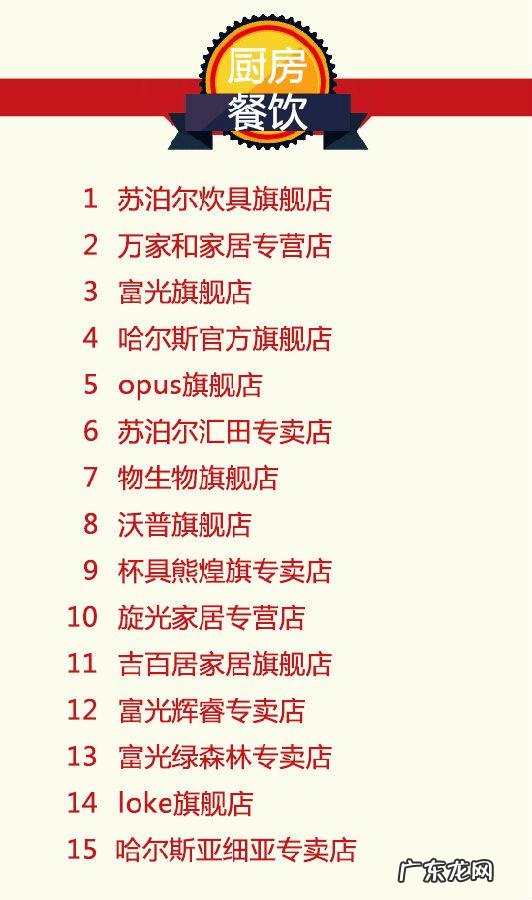 开个看风水的店怎么样 天猫第一风水店