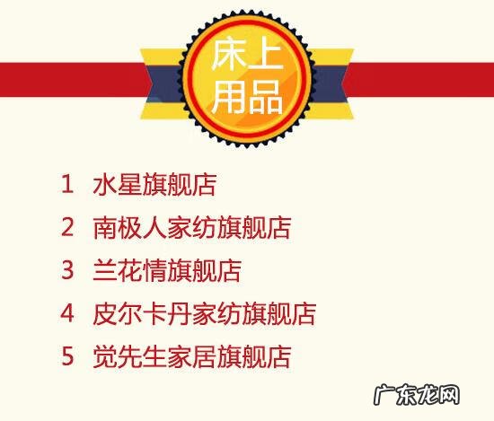 开个看风水的店怎么样 天猫第一风水店