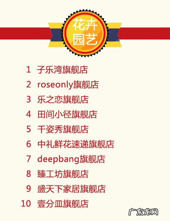 开个看风水的店怎么样 天猫第一风水店