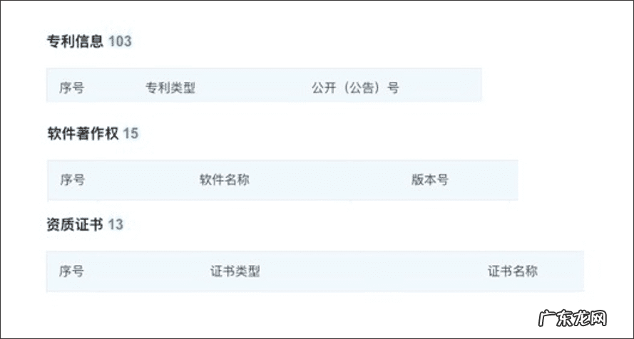 试纸什么时候用最准确 核酸测试纸准吗