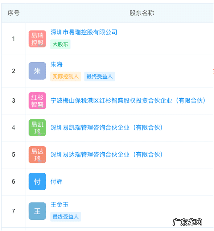 试纸什么时候用最准确 核酸测试纸准吗
