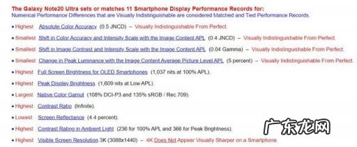 三星Galaxynote20ultra 三星Note20Ultra屏幕怎么样