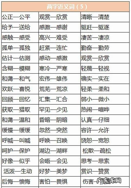 无奈的近义词有哪些 无奈的近义词反义词