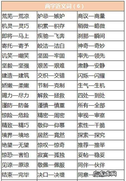 无奈的近义词有哪些 无奈的近义词反义词