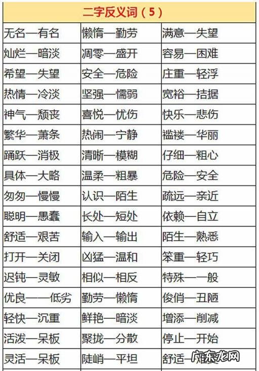 无奈的近义词有哪些 无奈的近义词反义词