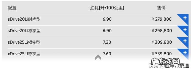 宝马x1最新报价13万元 宝马车哈曼卡顿音响怎么样