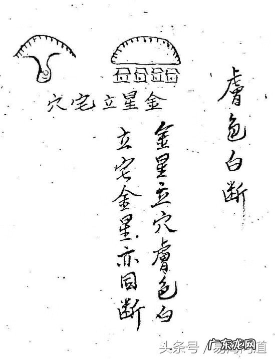 风水格局大全含图