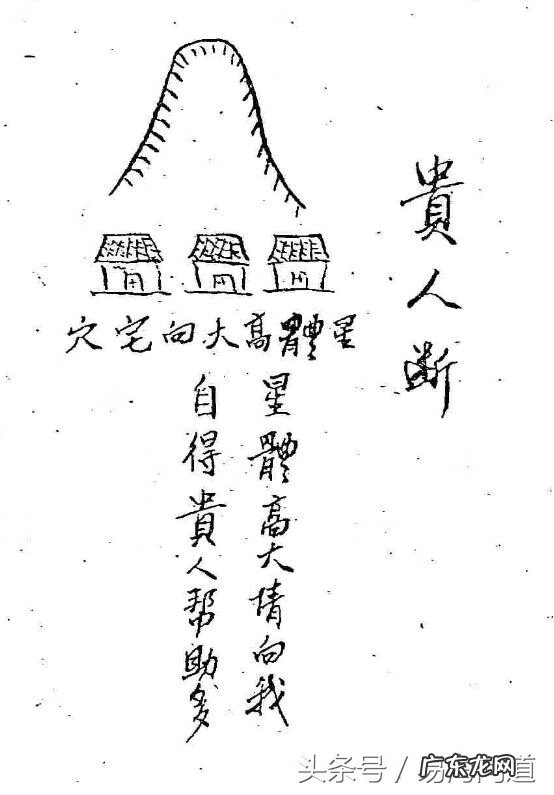 风水格局大全含图