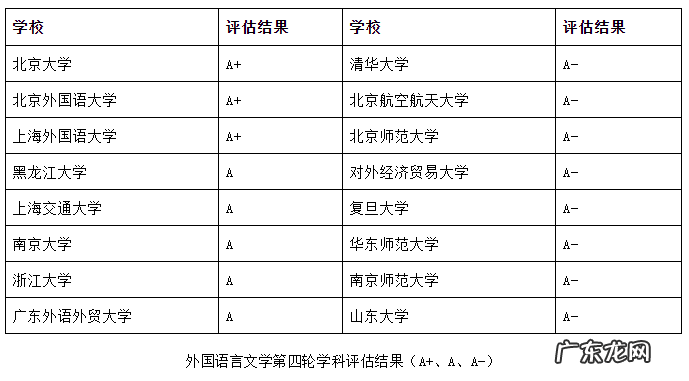 国贸专业以后就业方向 国贸专业就业方向分析