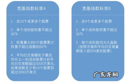 a股全部股票代码 a股行业etf全列表