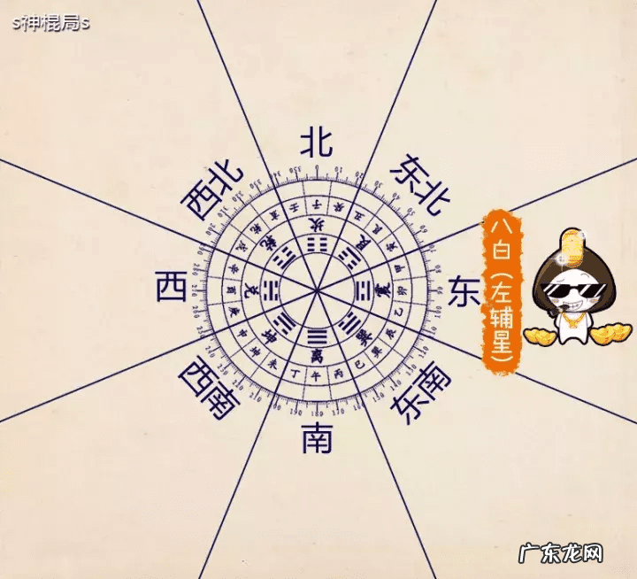 下载风水罗盘到手机实用 下载风水罗盘安装到手机上