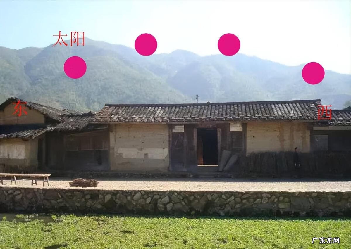 坐东朝西的房子风水吉位图 坐西朝东的风水吉位图