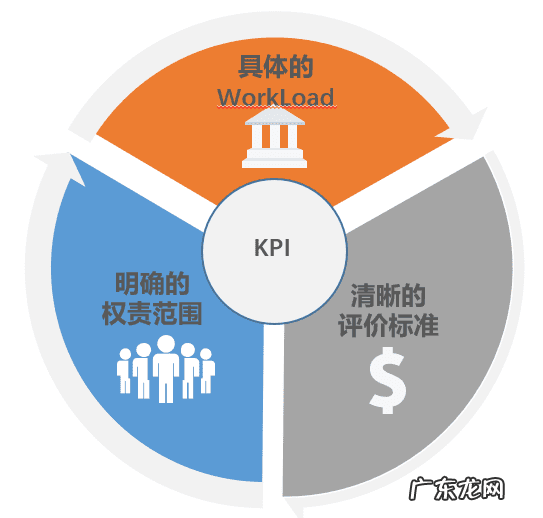 电销客户资源 电销资源吧