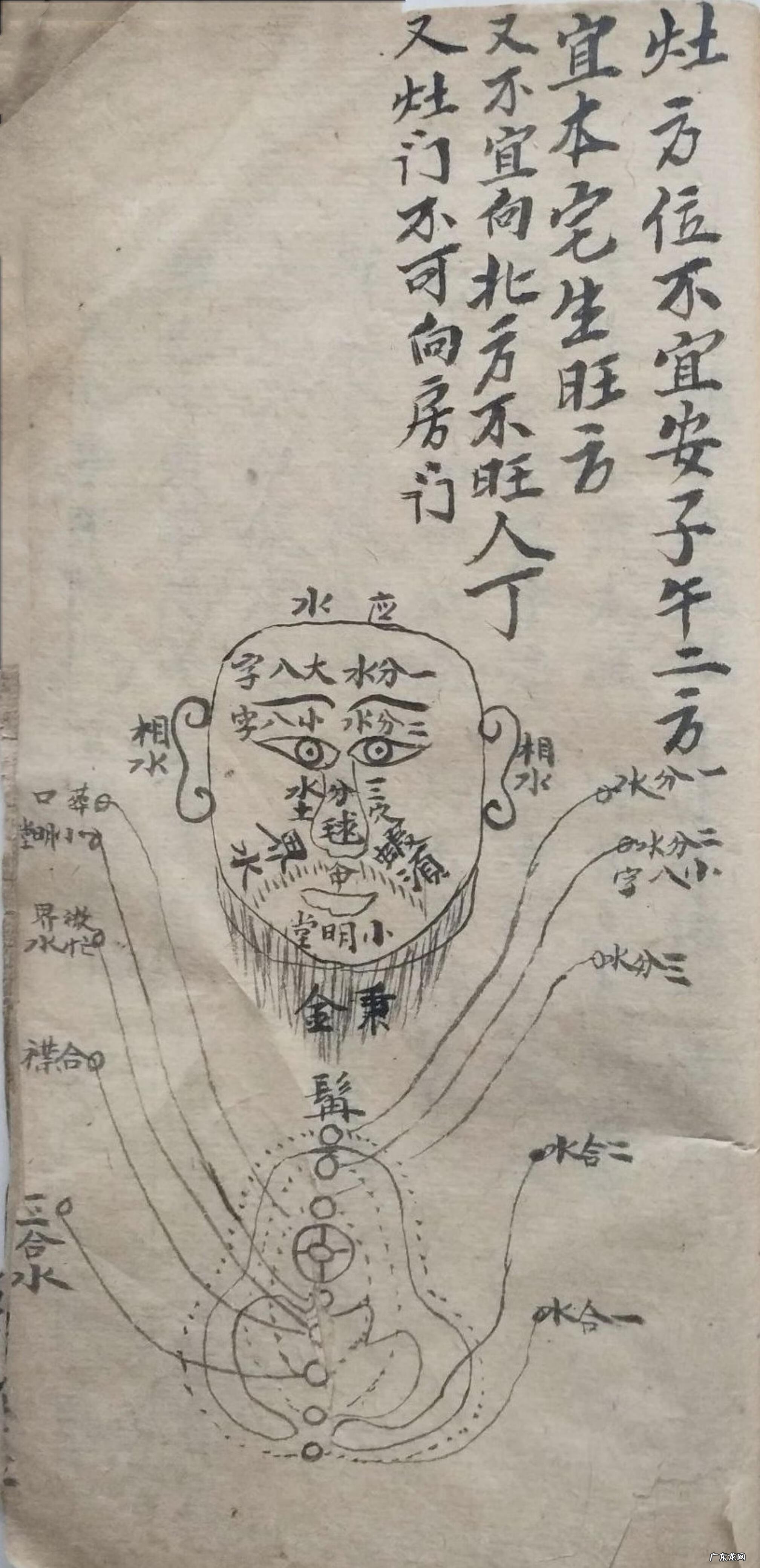 北京健阳保健品藏宫秘宝 洞宫秘宝风水理气电子书