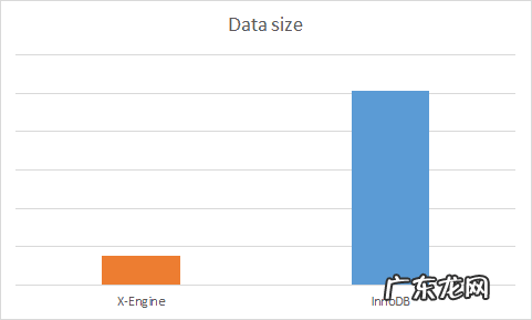 淘宝图片空间手机版入口 淘宝图片空间在哪里