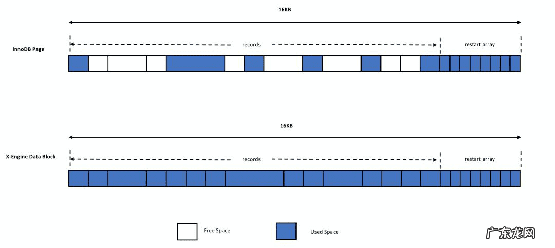 淘宝图片空间手机版入口 淘宝图片空间在哪里
