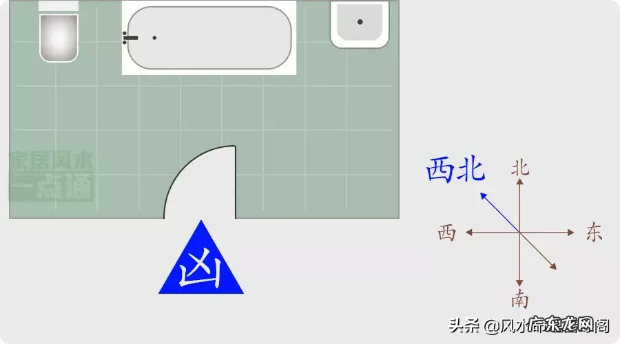 男主人风水 什么风水伤男主人