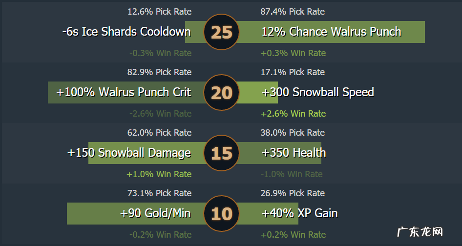 海边巨浪 巨牙海民