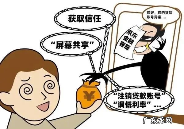 京东商城的电话是多少