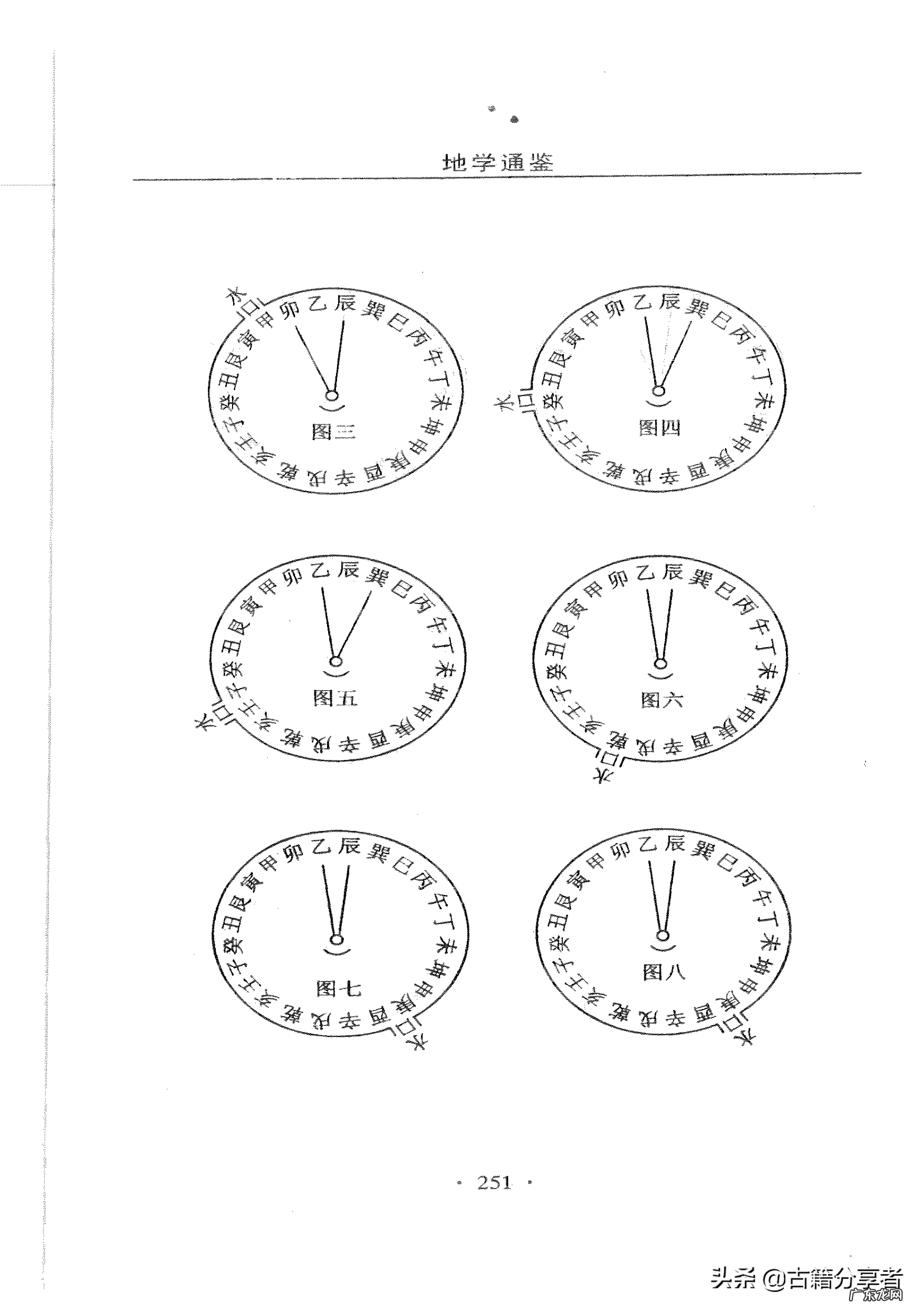 两水交会为水口 风水一重水口和两重水口