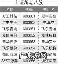 uuu9魔兽地图上传 uuu9魔兽地图