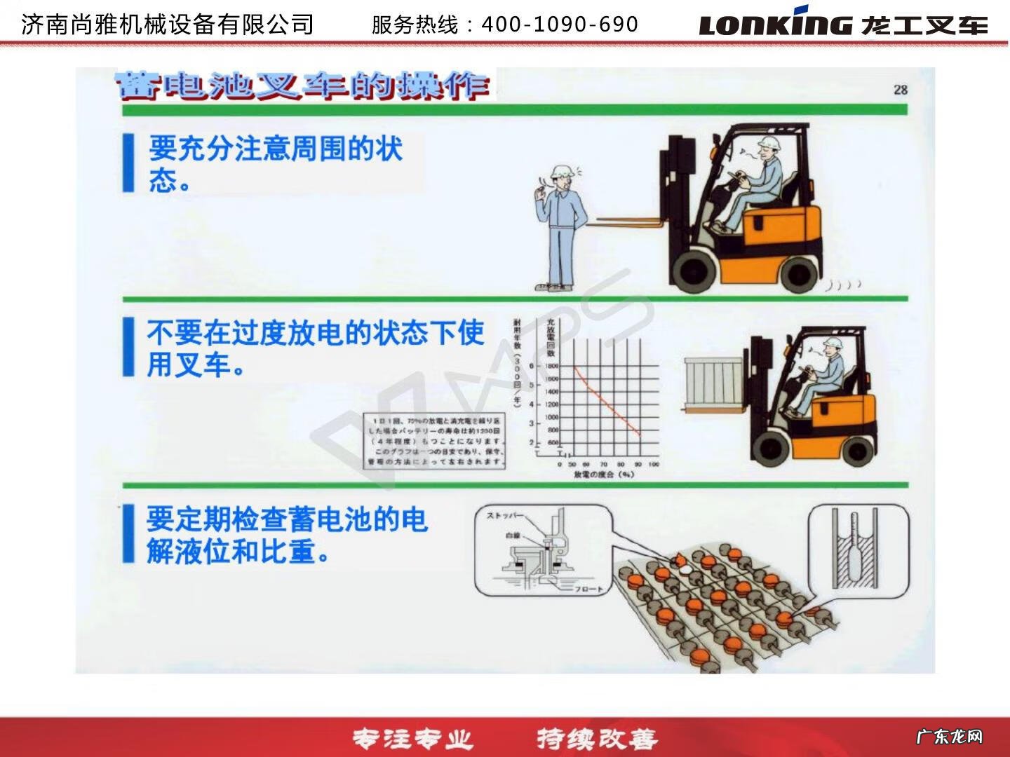 龙工叉车厂家在哪里 龙工叉车质量怎么样