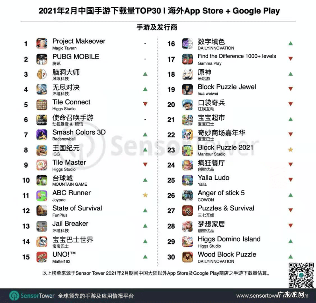 植物大战僵尸ol手游 植物大战僵尸OL修改器