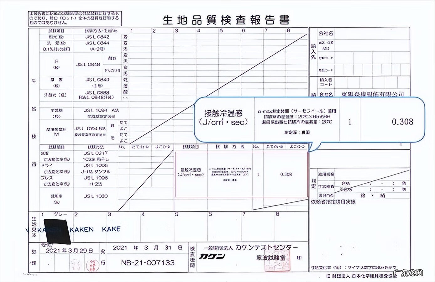 世界排名第一的防晒霜 全球最好用的十大防晒口罩